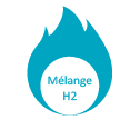 H2 Blend